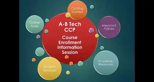 CCP Online Orientation